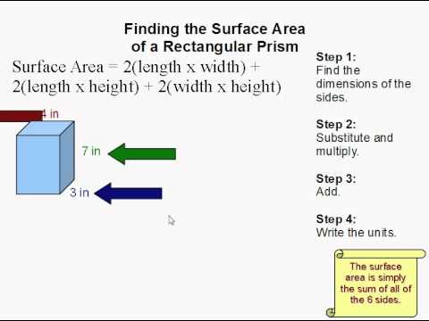 How to Find the Surface Area of a Rectangular Prism - YouTube