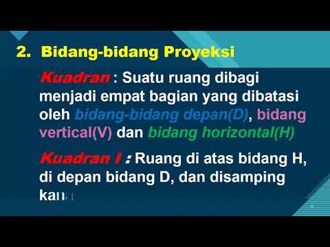 Video: Apa itu proyeksi dalam grafik teknik?