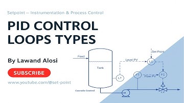 PID Control Loop Types
