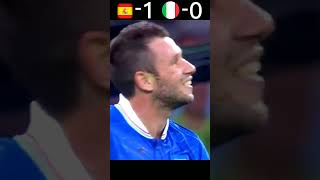 🇪🇸Spain Vs Italy🇮🇹2012 Euro Final Match Highlights ( Prime Spain Fiery Playing 🔥🥵🥲)#Shorts