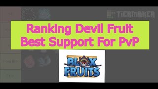 Xếp hạng Devil Fruit hỗ trợ tốt nhất cho PvP - Ranking Devil Fruit best support  for PvP | NXT-Blox