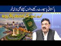 Interior Minister Sheikh Rasheed Big Announcement For Youngster And Pakistani Passport