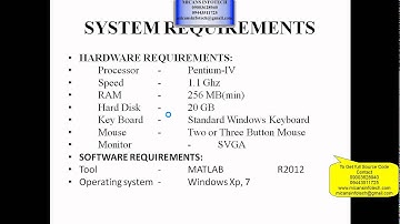 Vector Sparse Representation of Color Image UsingQuaternion Matrix Analysis