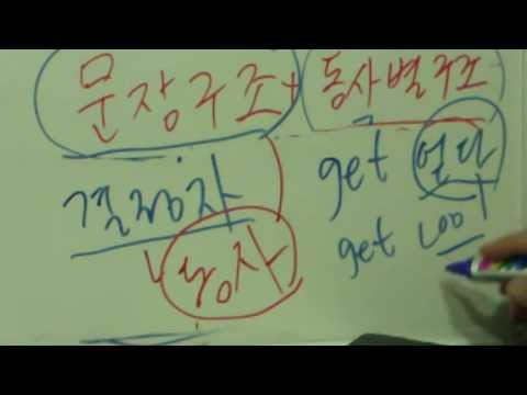 영어 잘하는 방법- 문장구조, 동사별구조(독해,듣기이해,스피킹,회화,작문의 통합 기반학습법)