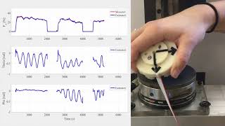 Bi-Modal Hemispherical Sensor IROS2019