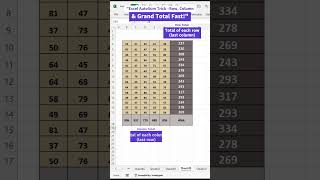 ✅Excel AutoSum Trick ✨#excel #excelformulas #excelshortcuts #exceltips #excelcourse #exceltutorial