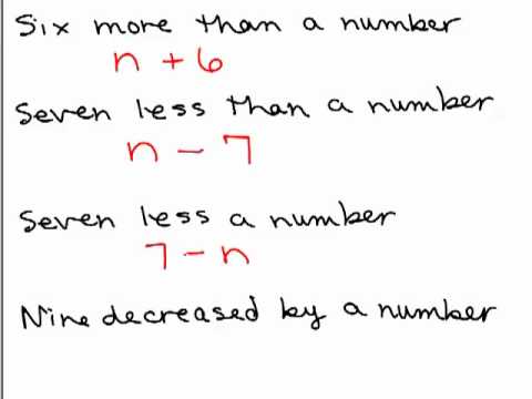 Translating Words Into Algebraic Expressions Youtube