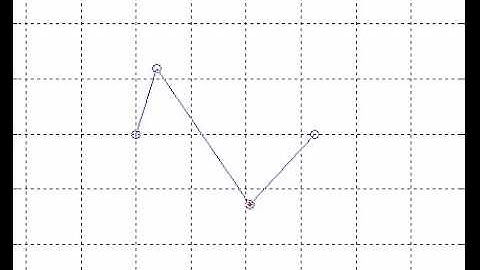 MATLAB Four Bar Crank Rocker 