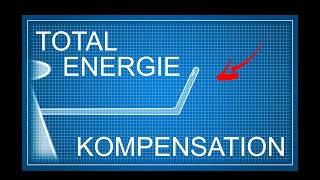 Wie funktioniert das TEK-Variometer