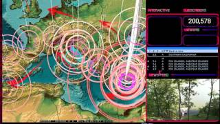 8092017 -- Alaska Earthquake Next To Bogoslof Volcano -- Pressure Transfer Proved Again