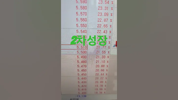 유니테크노