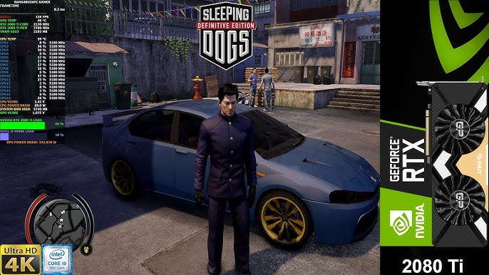 Sleeping Dogs config file for Low End PC [Sleeping Dogs] [Mods]