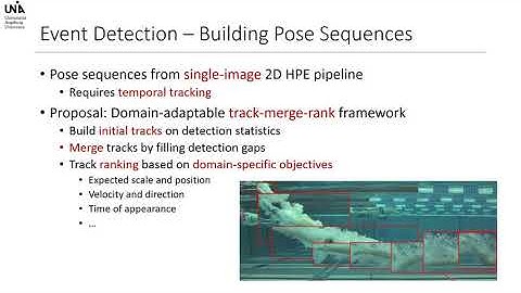 Decoupling Video and Human Motion: Towards Practical Event Detection in Athlete Recordings