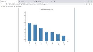 Accessible SVG Demo