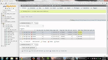 Bài 3: Truy vấn trong CSDL MySQL - Truy vấn con và Cập nhật dữ liệu (BT: 3.1: Truy vấn con)