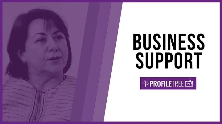 Help to Start a Business, Startup Resources and Bu...