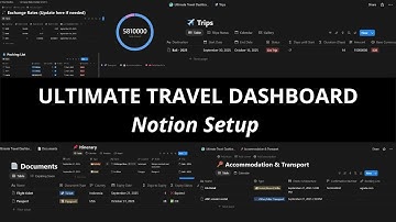 Ultimate Travel Dashboard (Notion) | Planner for Travelers & Nomads
