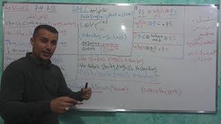 unit one lesson 1 استخدام ادوات الربط مع زمن الماضي البسيط والمستمر