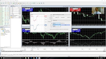 Forex Trading - Market Execution Orders vs Pending Orders Meta Trader 4