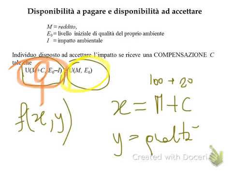 Video: Che cos'è la certificazione 3.1b?