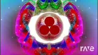 Sabrosura cariñoso - Gabriel Dominguez & Pablo Fierro - Topic