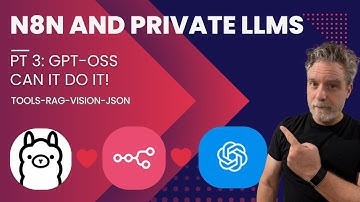 Testen van OpenAI