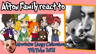 mreviatar angry chihuahua reacted by Afton Family/Gacha Club