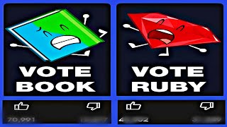 BFDIA 15 Voting Results REVEALED!