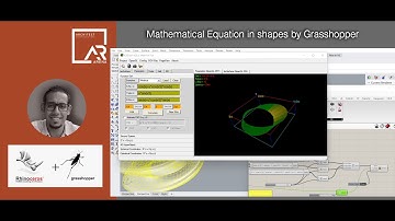 Mathematical equation in shapes using Grasshopper and Rhino