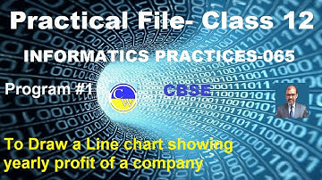 PROGRAM #1 | LINE CHART | INFORMATICS PRACTICES | CLASS 12 | HOW TO DRAW A LINE CHART IN PYTHON