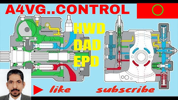 CLOSED CIRCUIT HYDRAULIC SYSTEM /A4VG....CONTROLLERS, HOW IT WORK