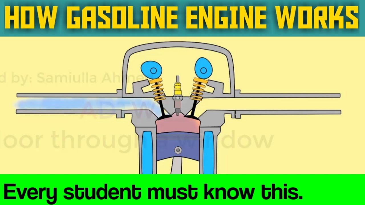 how v8 4 stroke combustible engine works