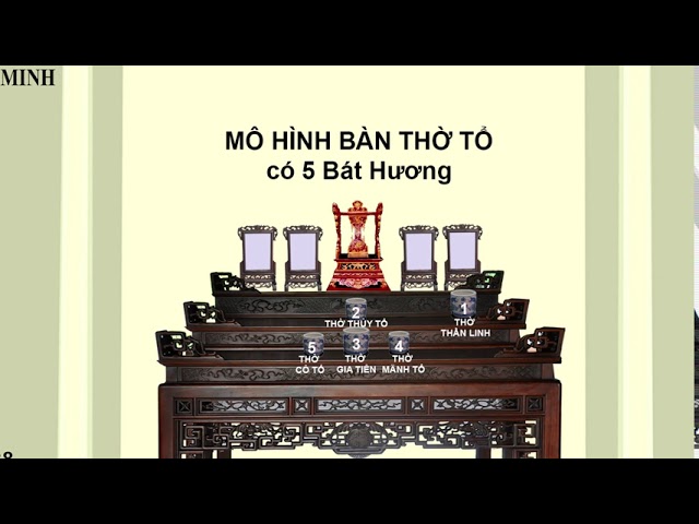 Bàn thờ gia tiên có mấy bát hương ? - YouTube