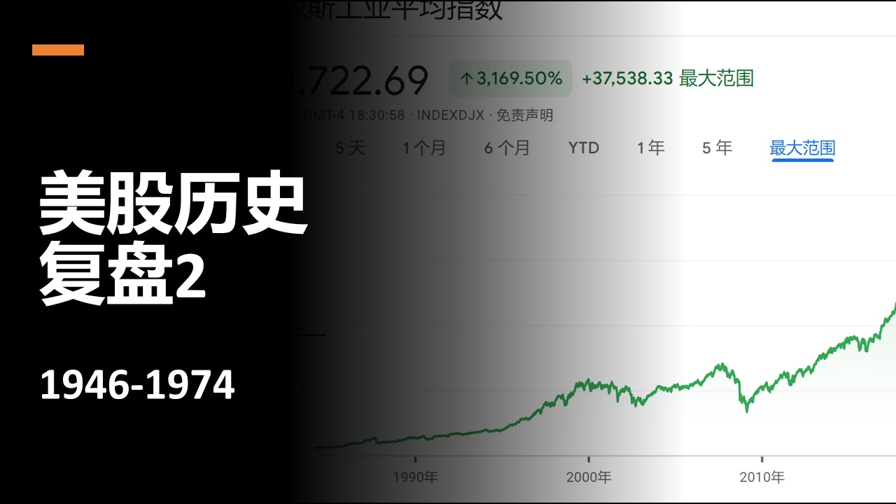 揭示美股长牛背后的根本原因,美股历史复盘系列第二期,1946-1974美股历史复盘 - YouTube
