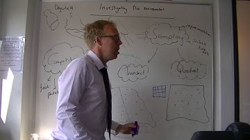 Organisms and the environment, sampling, transects and quadrats.