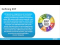 Benefits and Best Practices: Integrating ERP and PLM