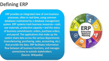 Benefits and Best Practices: Integrating ERP and PLM