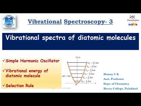Video: Care molecule prezintă spectre de vibrații?