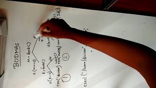 Process Operation using fork() wait() and execl() system calls