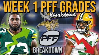Breaking Down the Packers PFF Grades vs the Vikings