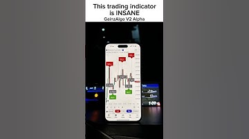 This trading indicator is GainzAlgo V2 Alpha 📈 #crypto #stocks #forex #tradingview