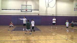 SHELL DRILL part II-GBL TEAM DRILLS