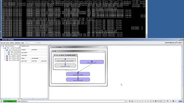 How to make a workflow self healing - Extra Technology