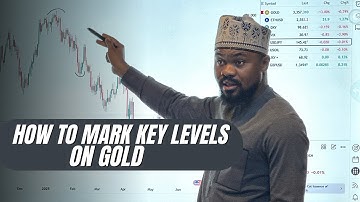 How to Mark Key Levels on GOLD — Directional Bias & Market Structure