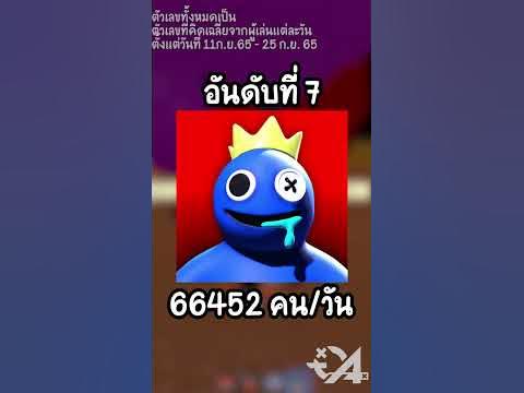 10 อันดับ ROBLOX Map สุดเพลีย.อะไรเนี้ยย!!! (2019) 