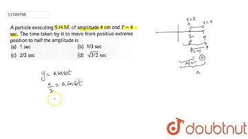 A particle excuting `S.H.M.` of amplitude `4 cm `and `T = 4` sec .The time take by it