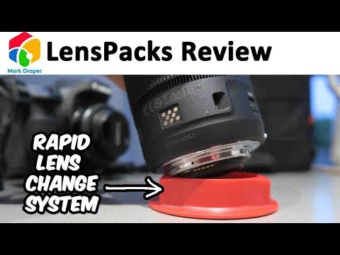 Vídeo: Què vol dir Canon ef-s lens?