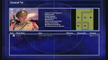 C&C Generals Zero Hour AOD (1 player only) 
