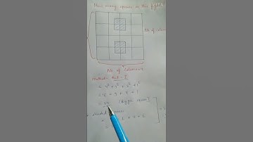 How many squares in this figure ? Maths | figure based questions | shorts | youtube shorts