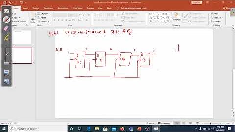 Digital Logic Design Lecture 28: Serial in Serial out Shift Register